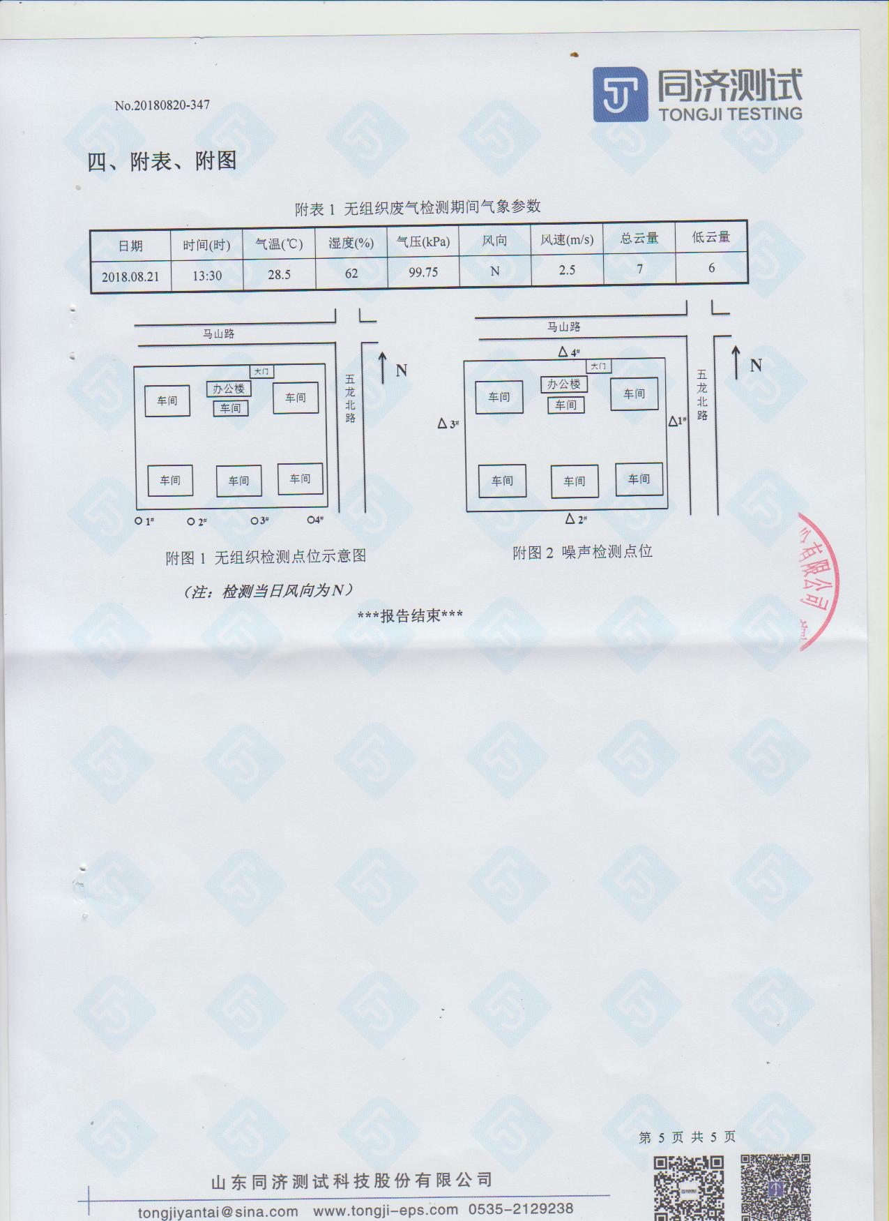 ������ʱ - �������ǲ�!