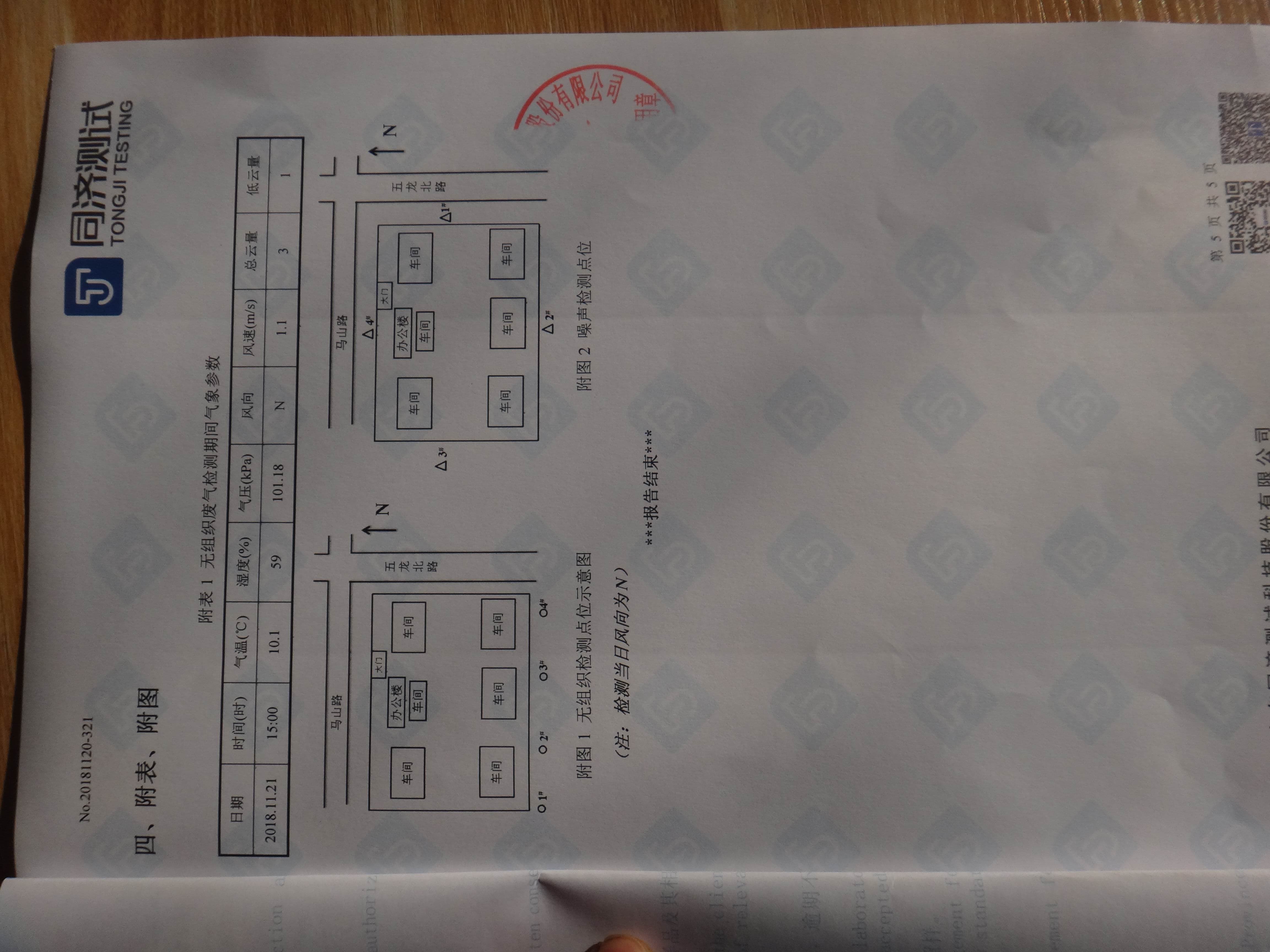 ������ʱ - �������ǲ�!