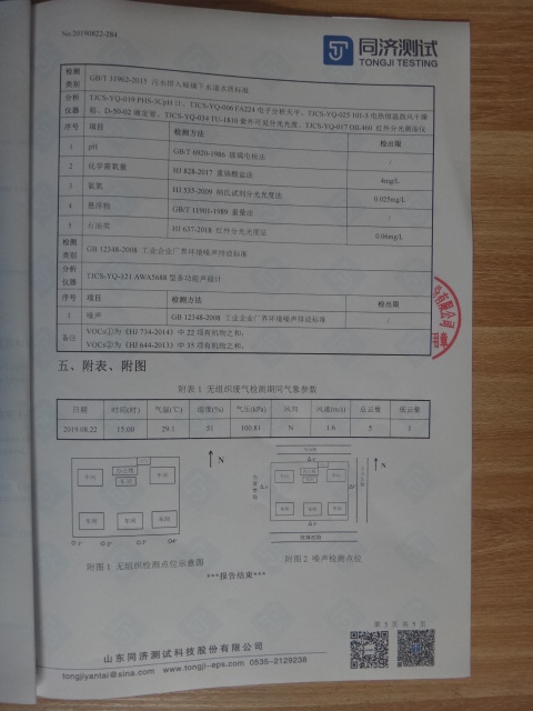 ������ʱ - �������ǲ�!