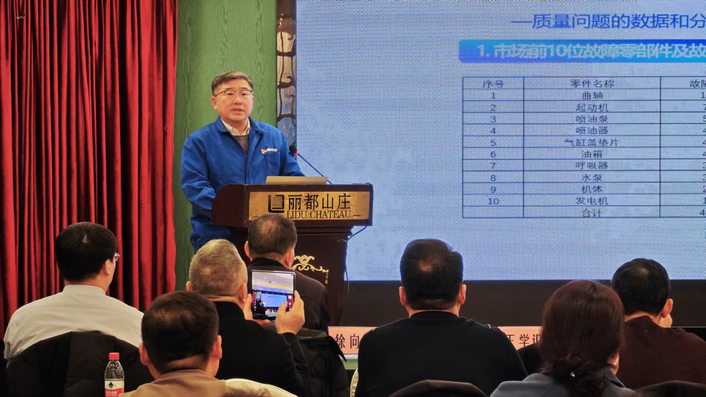 ������ʱ - �������ǲ�!